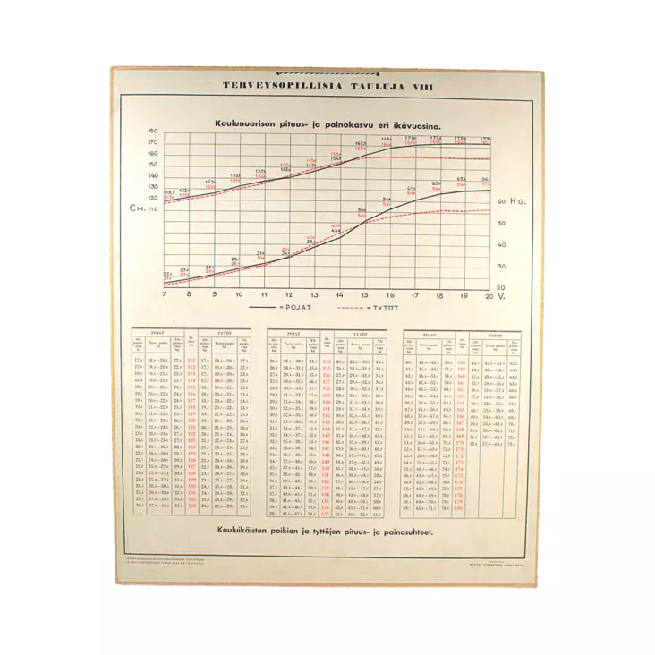 A00006574-20260929122116640.png - Keräilyesineet - A00006574 - 1
